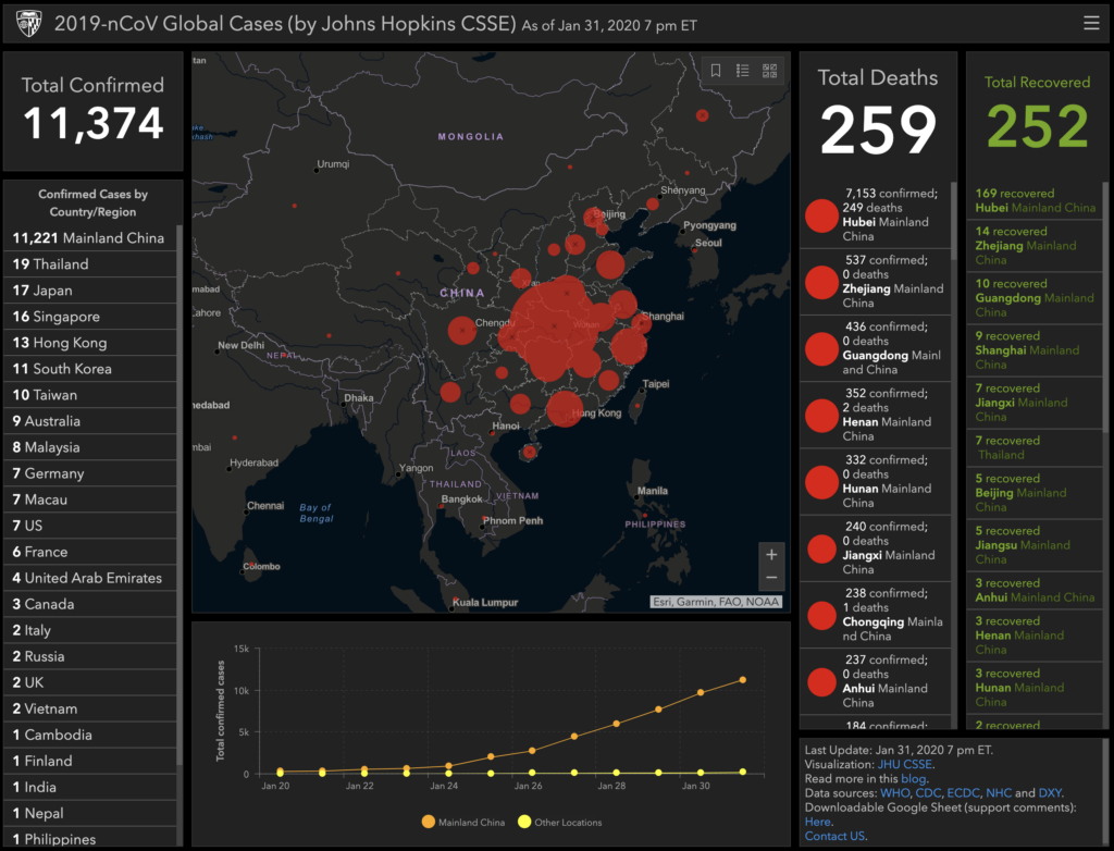 Interactive Map of 2019-nCoV Coronavirus Global Map By ...