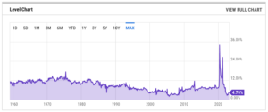 Cardano (ADA) Price Prediction 2023 2024 2025 2026